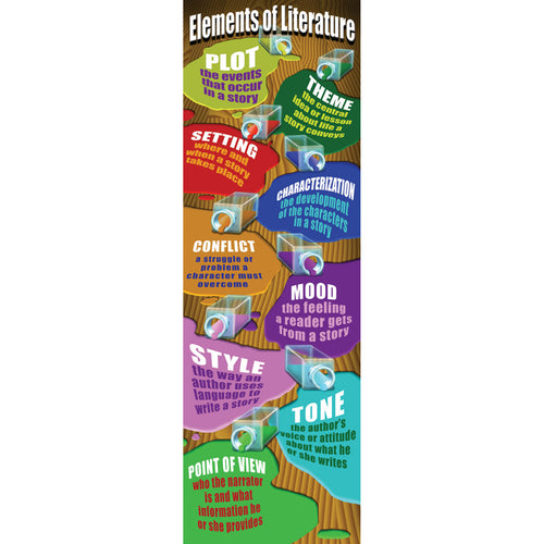 Elements Of Literature Colossal Concept Poster