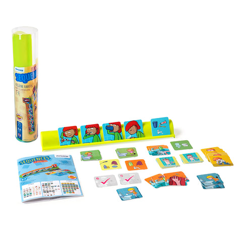 Learning Sequences, Hygiene Habits