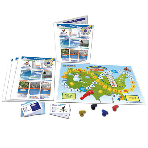 Weather Learning Center