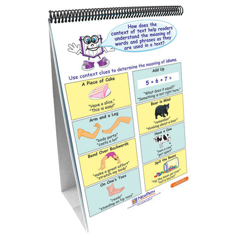Ela Common Core Standards Strategies Flip Charts, Grade 4