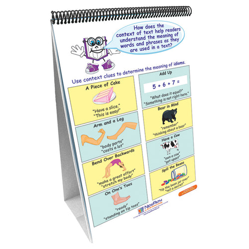 Ela Common Core Standards Strategies Flip Charts, Grade 4