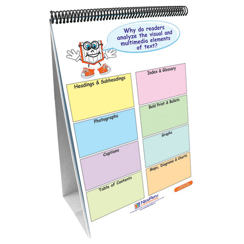 Ela Common Core Standards Strategies Flip Charts, Grade 5