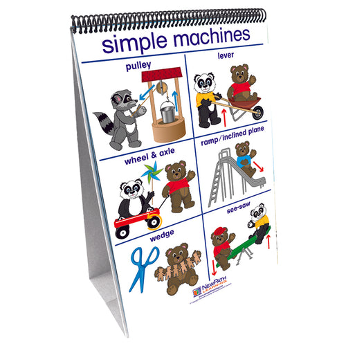 Early Childhood Science Readiness Flip Charts, Pushing, Moving & Pulling