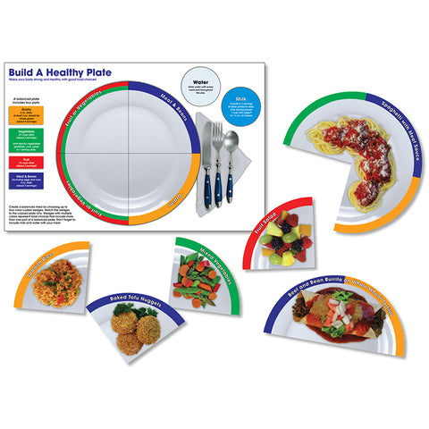 Build A Healthy Plate Bulletin Board Set