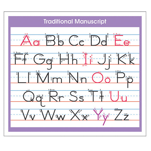 Adhesive Desk Prompts, Traditional Manuscript
