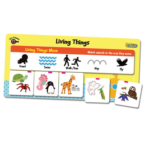 Flipchex Science, Living Things