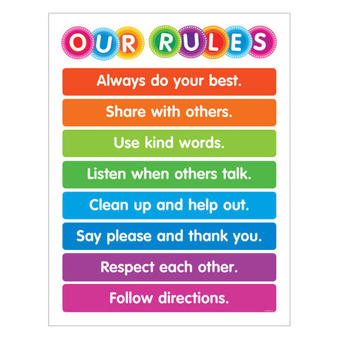 Color Your Classroom: Our Rules Chart