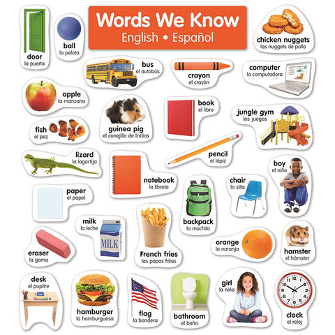 English-Spanish Photo Word Wall Bulletin Board
