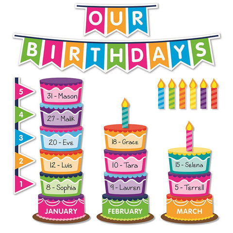 Class Birthday Graph Bulletin Board