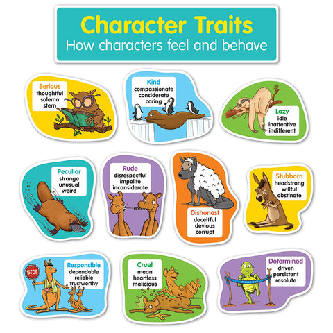 Character Traits Bulletin Board