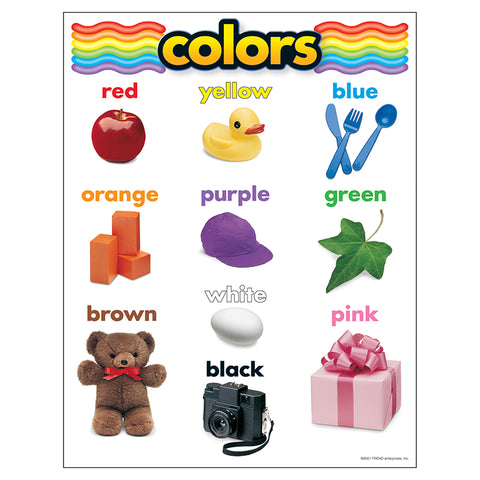 Colors Learning Chart, 17 X 22