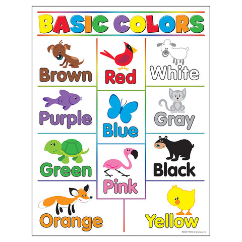 Basic Colors Learning Chart, 17 X 22