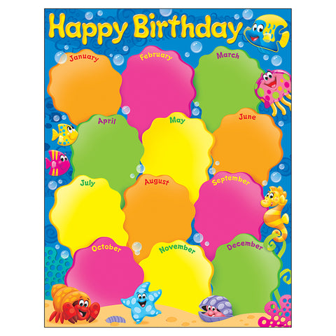 Birthday Sea Buddies„¢ Learning Chart, 17 X 22