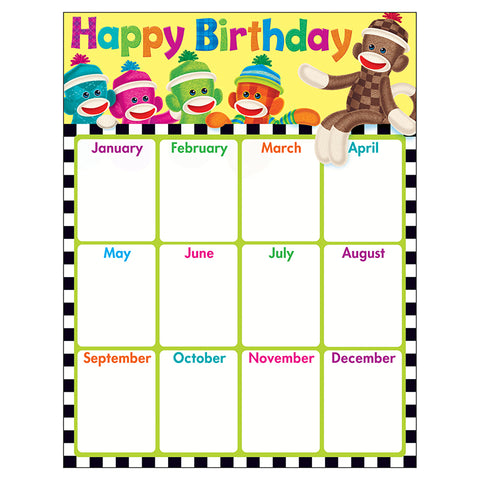 Birthday Sock Monkeys Learning Chart, 17 X 22