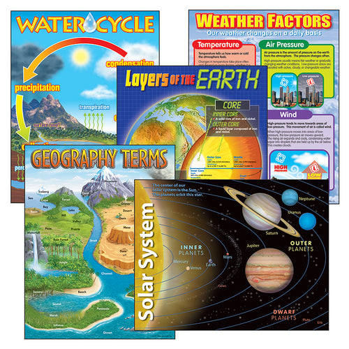 Earth Science Learning Charts Combo Pack, Set Of 5