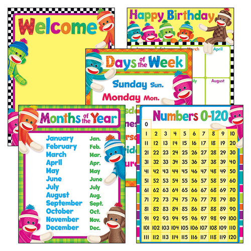 Classroom Basics Sock Monkeys Learning Chts Combo Pk, Set 5