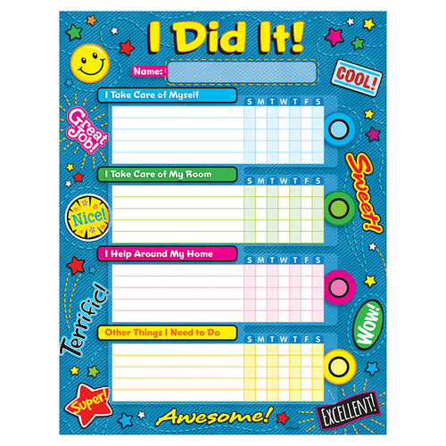 Praise Word Patches Success Charts, 25 Ct