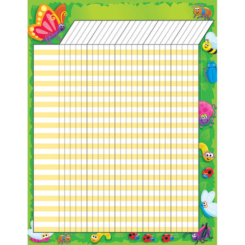 Bugs Incentive Chart, 17 X 22