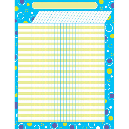 Blue Fizz Incentive Chart, 17 X 22