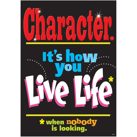 Character-It'S How You... Argus Poster, 13.375 X 19