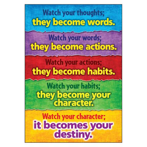 Watch Your Thoughts... Argus Poster, 13.375" X 19"