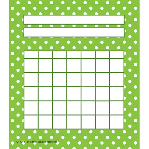 Lime Polka Dots Incentive Charts, 5-1/4 X 6, 36 Shts/Pkg