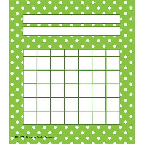 Lime Polka Dots Incentive Charts, 5-1/4 X 6, 36 Shts/Pkg