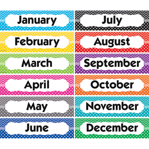 Chevrons And Dots Monthly Headliners
