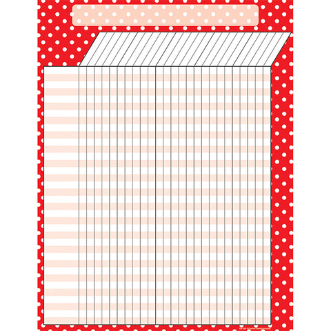 Red Polka Dots Incentive Chart