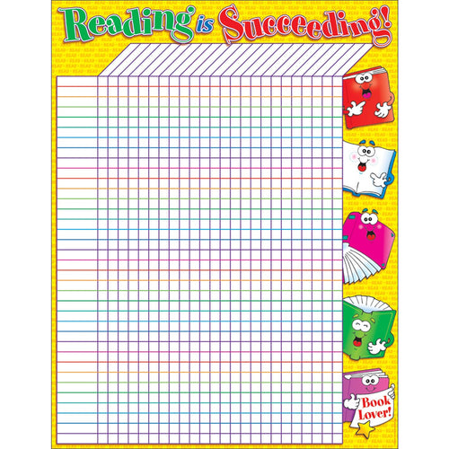 Reading Is Succeeding Incentive Chart