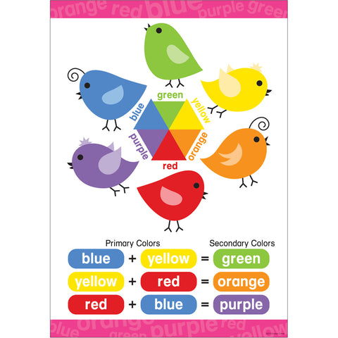 Early Learning Poster - Primary & Secondary Colors, 19 X 13-3/8