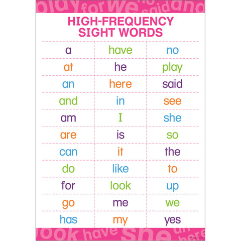 Early Learning Poster - High-Frequency Sight Words, 19 X 13-3/8