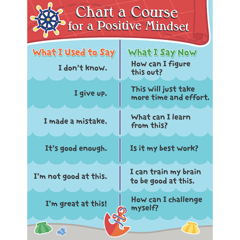 Chart A Course, Grades K-5