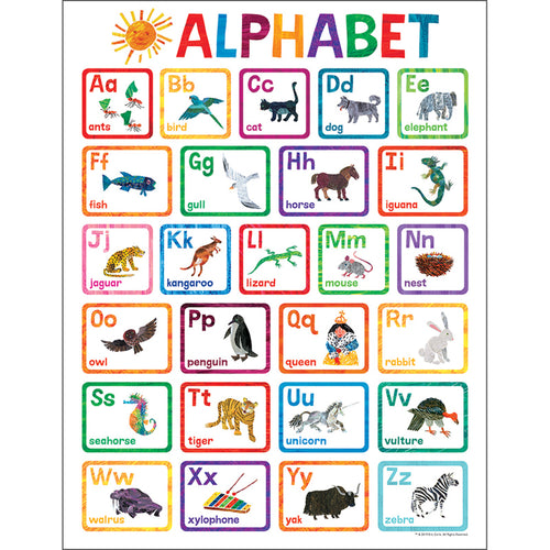 World Of Eric Carle„¢ Alphabet Chart