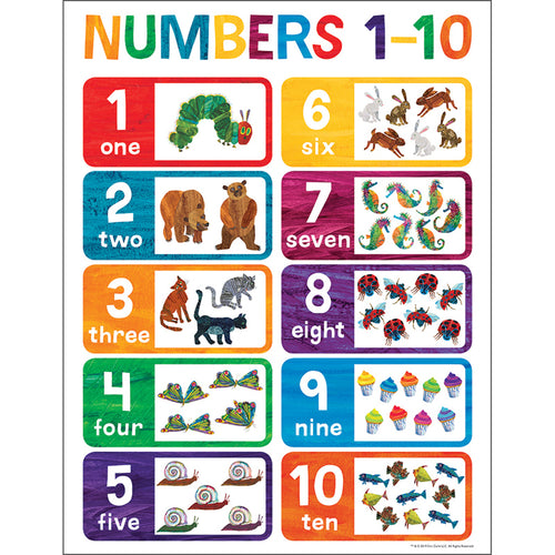 World Of Eric Carle„¢ Numbers 1-10 Chart