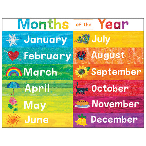 World Of Eric Carle„¢ Months Of The Year Chart