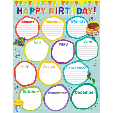 World Of Eric Carle„¢ Birthday Chart