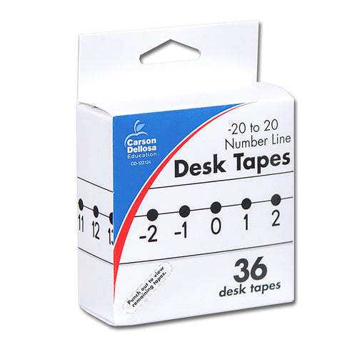 '-20 To 20 Number Line Desk Tape, Grade K-5
