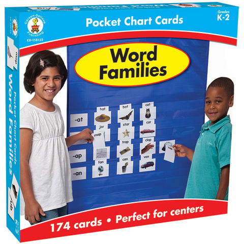 Word Families Pocket Chart Cards