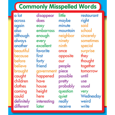 Commonly Misspelled Words Sticker Pack, Grade Pk-5, Pack Of 24