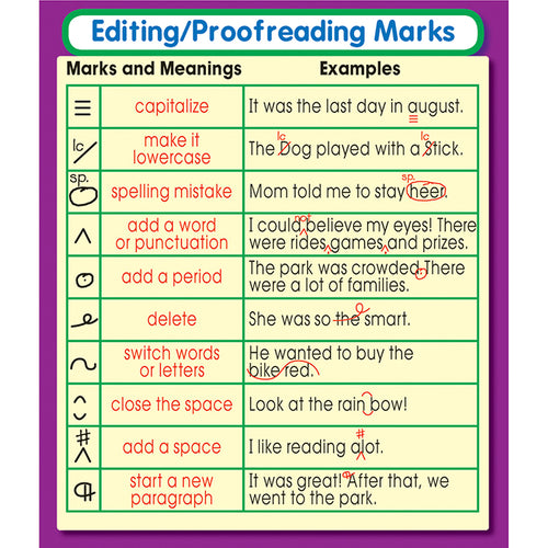 Editing/Proofreading Marks Sticker Pack, Grade Pk-5, Pack Of 24