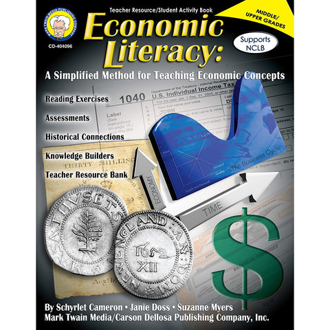 Economic Literacy Resource Book
