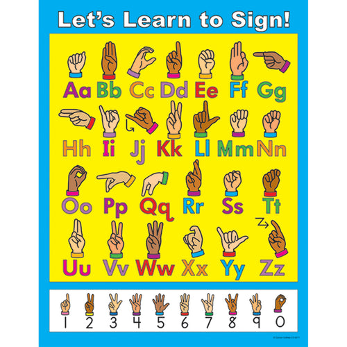 Let™S Learn To Sign! Chart