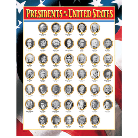Presidents Of The United States Chart