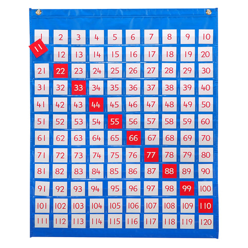 1-120 Pocket Chart, 27 X 31.89
