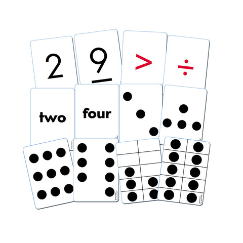 Essential Number Cards, 110 Cards K-2