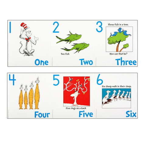 Dr. Seuss Numbers 1-20 Bulletin Board Set