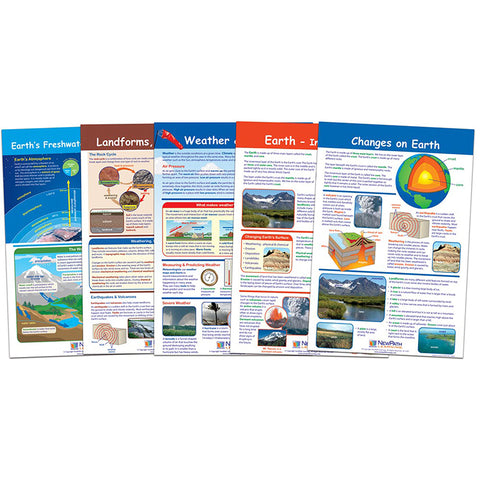 Earth“Inside & Out Bulletin Board Charts, Set Of 5