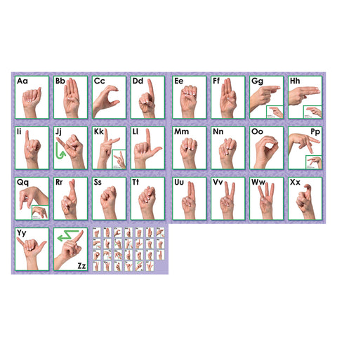 American Sign Language Alphabet Bulletin Board Set