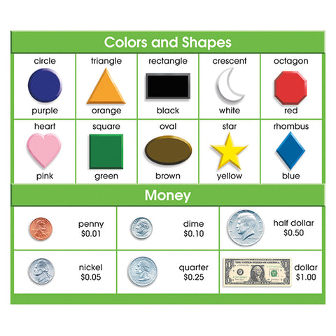 Colors, Shapes, Money Adhesive Desk Plates, 36/Pkg